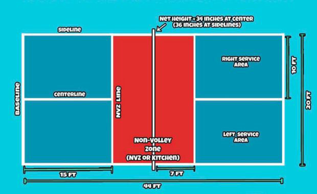 Trải Nghiệm Thú Vị Với Pickleball